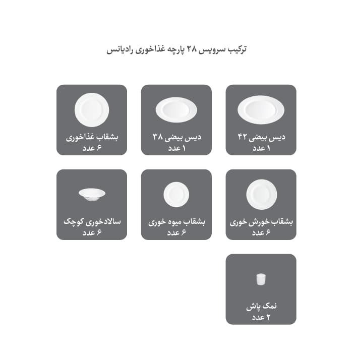 سرویس چینی زرین ۲۸ پارچه مدل رادیانس طرح کلودیا — تصویر ۸