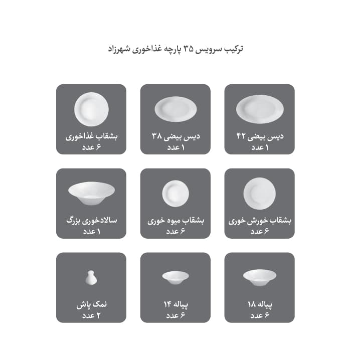 سرویس چینی ۳۵ پارچه چینی زرین مدل شهرزاد طرح وایت رز — تصویر ۸