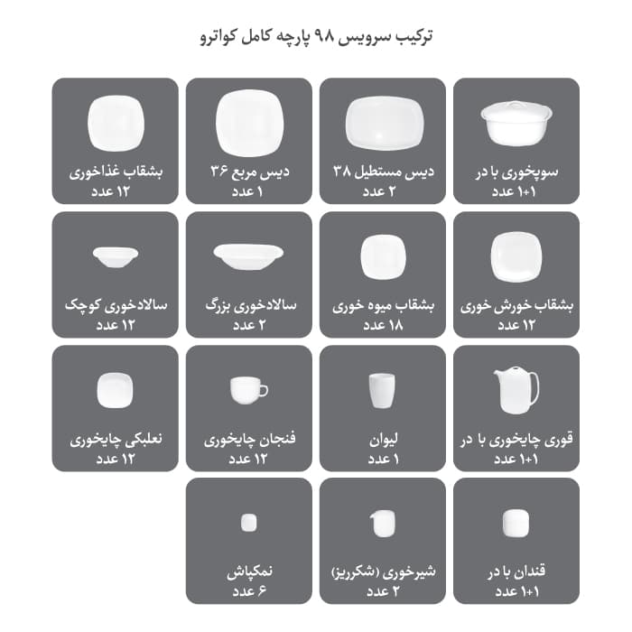 سرویس چینی ۹۸ پارچه چینی زرین مدل کواترو طرح فلورانس — تصویر ۸
