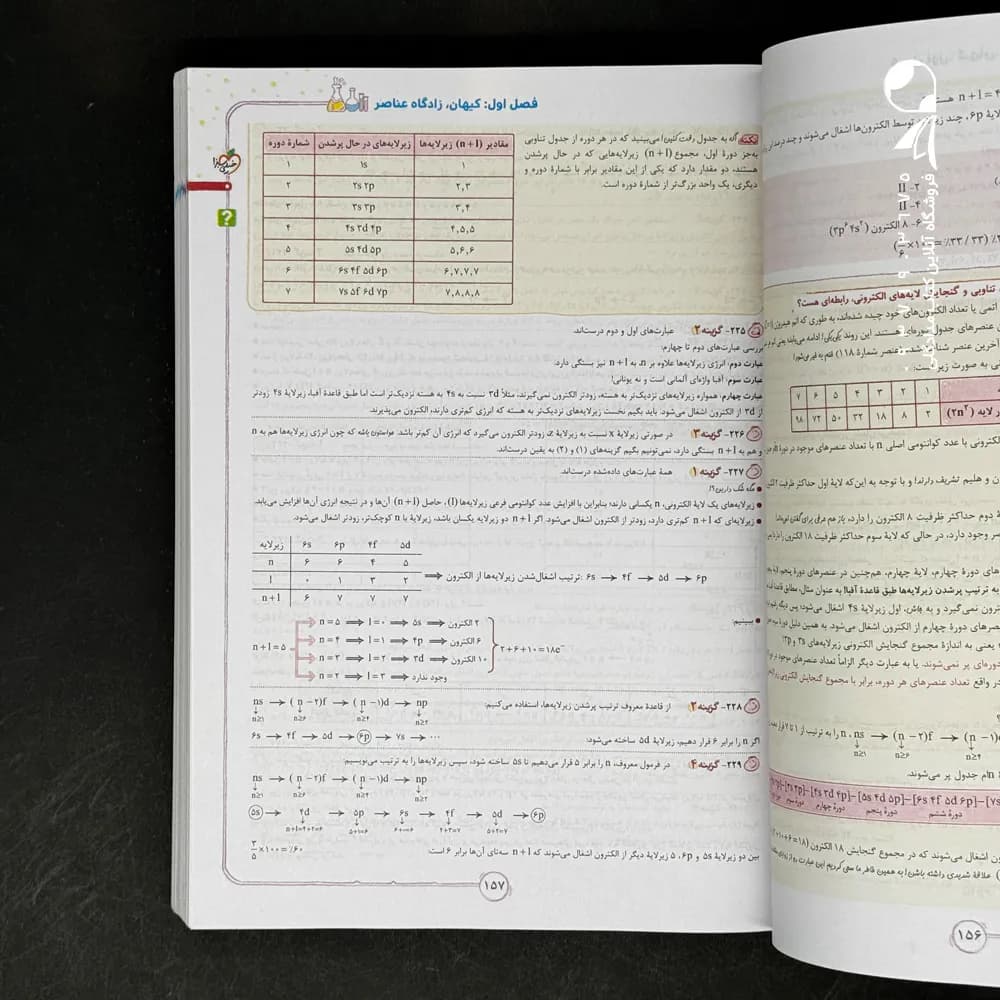 شیمی دهم خیلی سبز — تصویر ۵