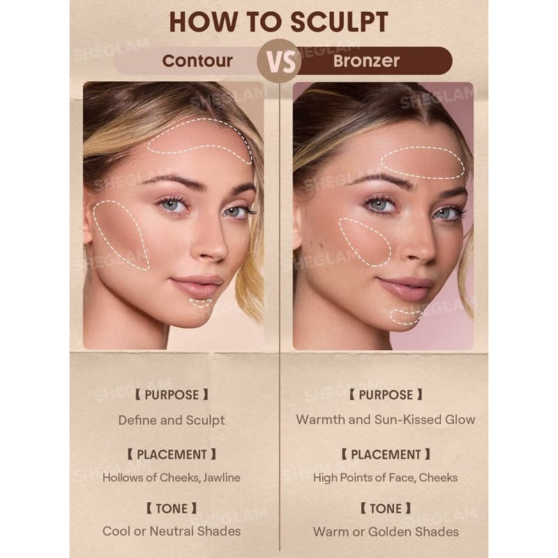 کانتور و برانزر استیکی کره ای شیگلم SHEGLAM مدل Buttery Buff Contour & Bronzer Stick رنگ Hazelnut Latte — تصویر ۶