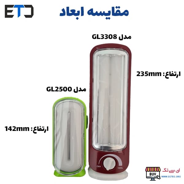 چراغ لامپ اضطراری کوچک کاربیست مدل GL2500 — تصویر ۶
