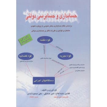 کتاب حسابداری و حسابرسی دولتی اثر نخبه فلاح-صادقی-محمودآبادی