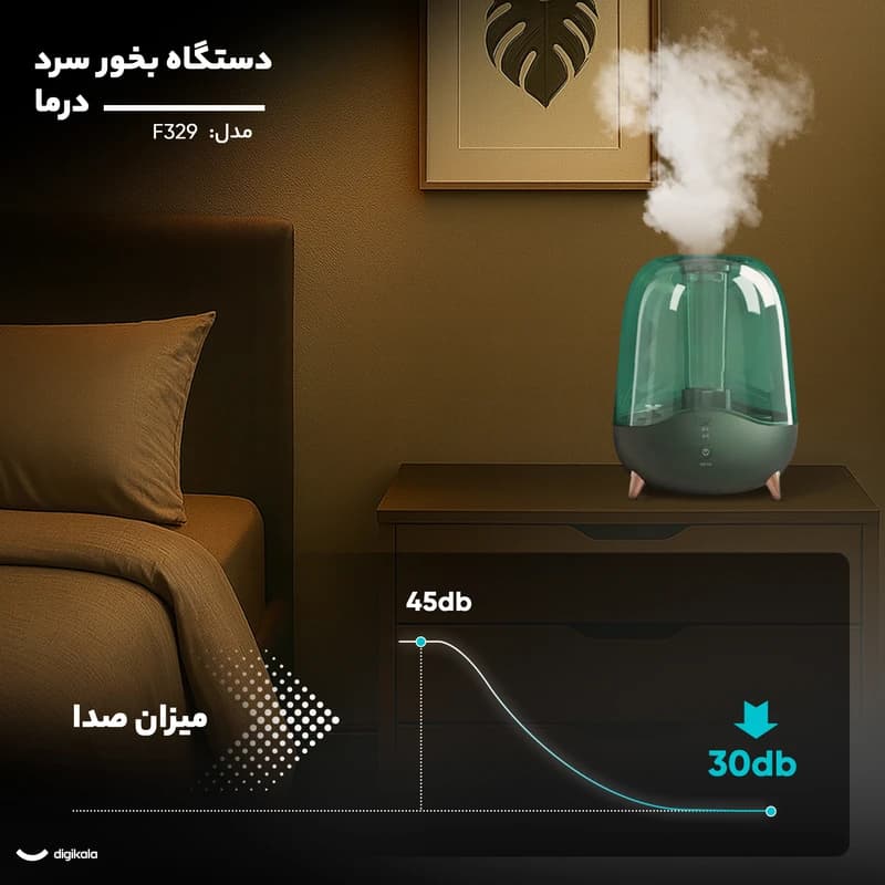 دستگاه بخور سرد و رطوبت ساز دیرما مدل DEM-F329 — تصویر ۱۲