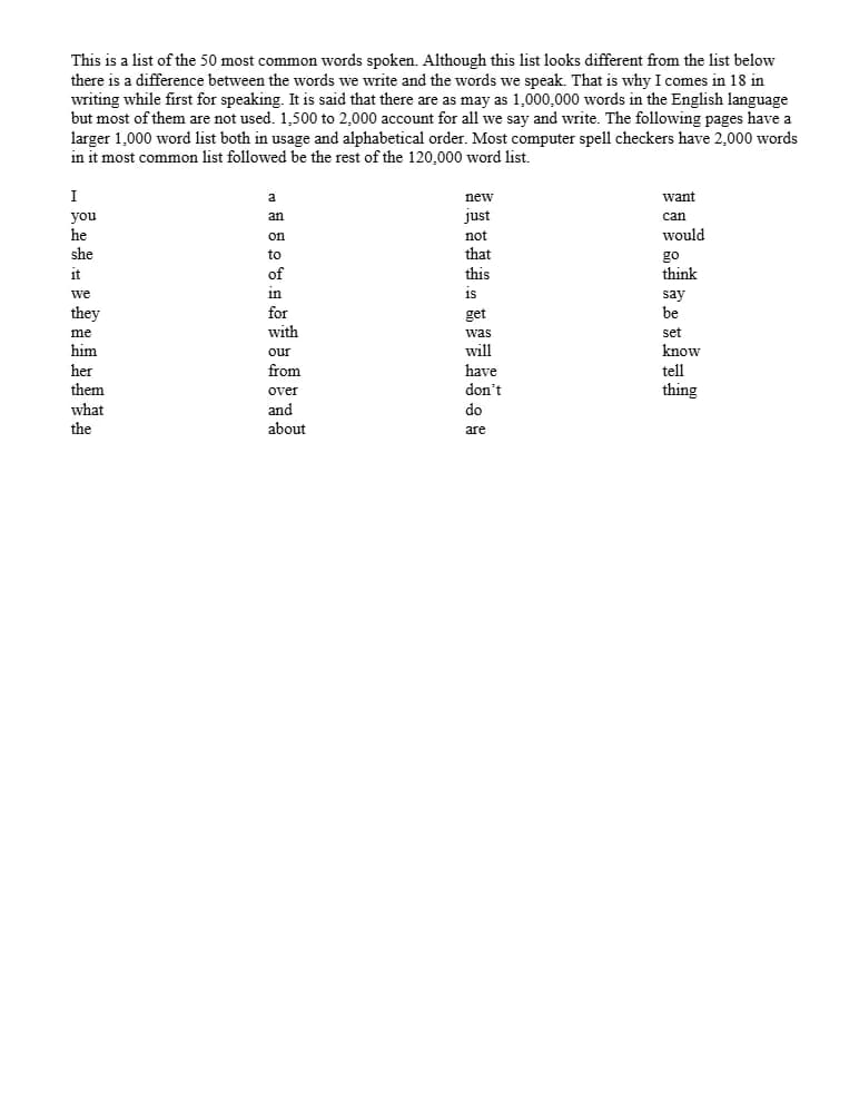 کتاب 1000 most common words (۱۰۰۰ کلمه پرکاربرد انگلیسی) نسخه انگلیسی PDF