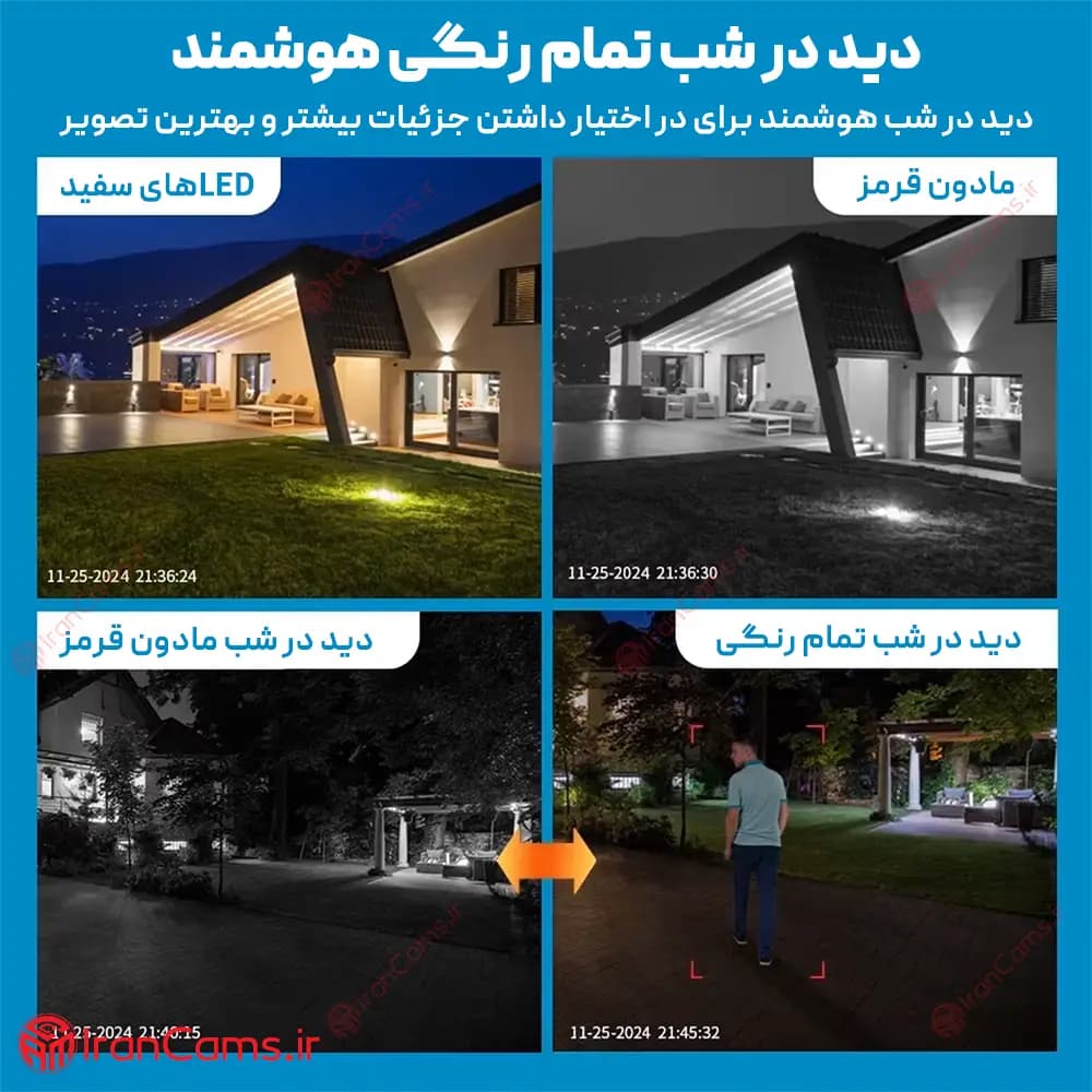 دوربین سیم کارت خور 12 مگاپیکسل 3 لنز V380 مدل V380-QD22G-4G — تصویر ۵