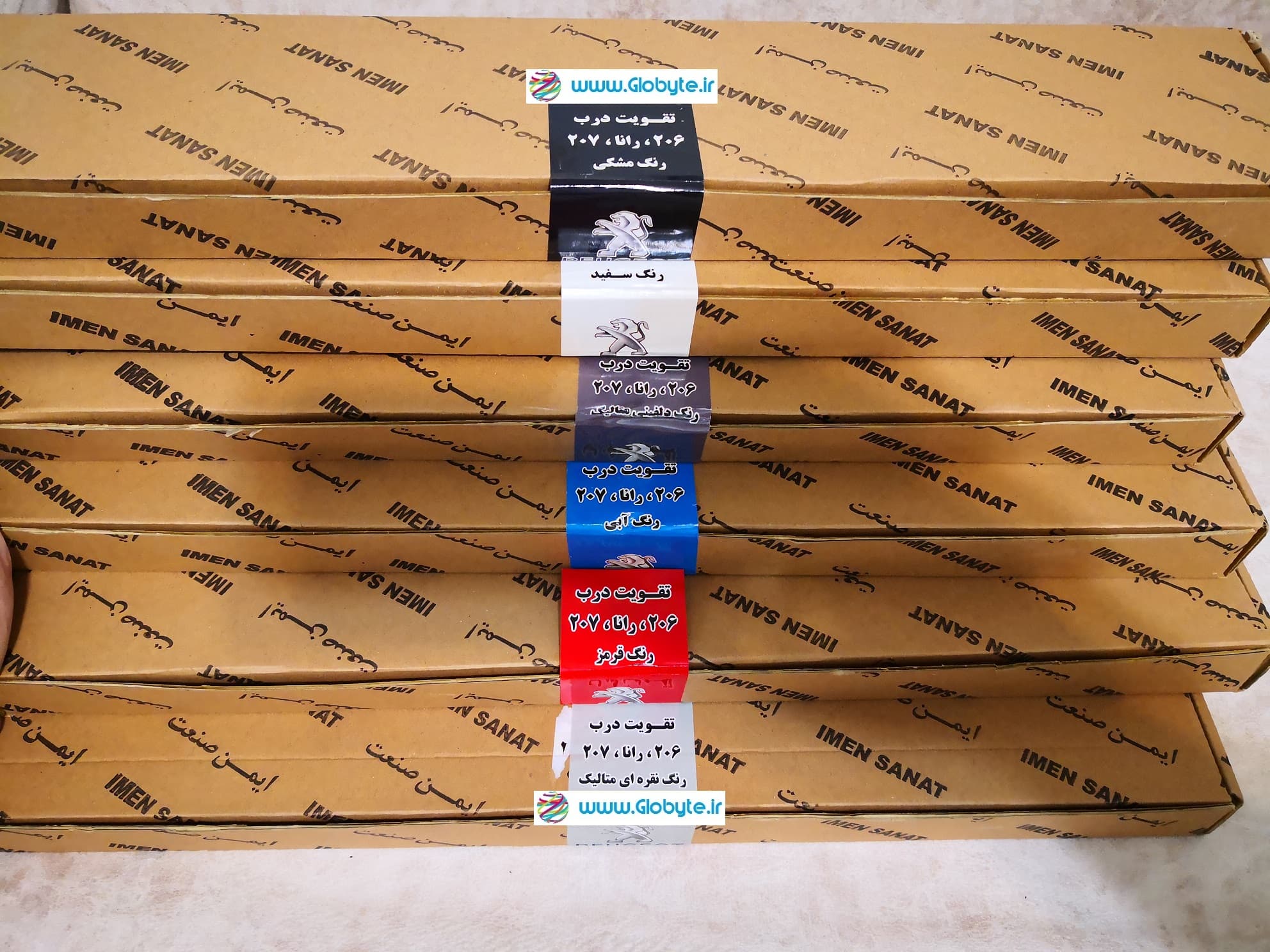 محافظ ضد خم یکپارچه 207 صندوقدار ایمن صنعت (نصب با پرچ از روی درب) — تصویر ۴