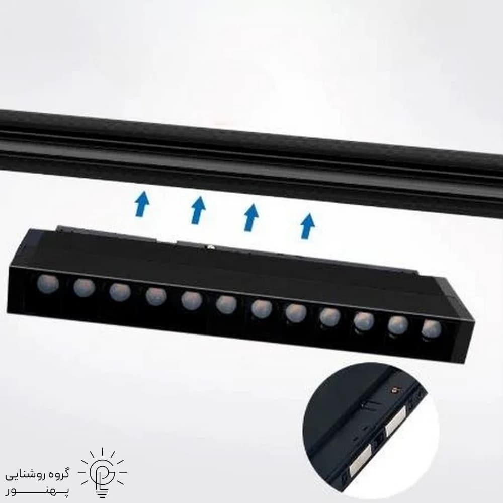 چراغ ریلی نقطه ای مگنتی ال ای دی تیپ B کد251 — تصویر ۳