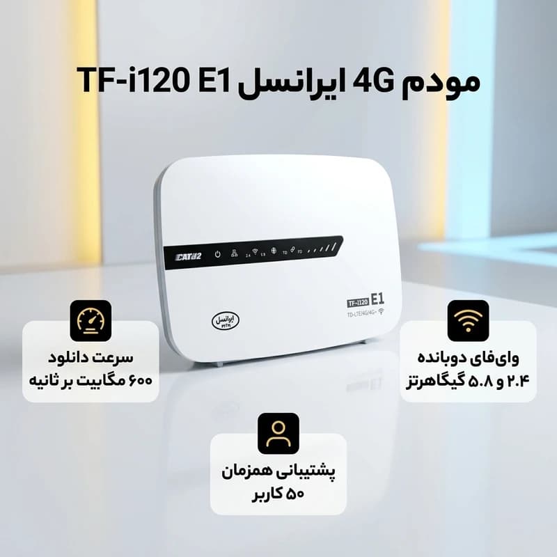 مودم ایرانسل 4G مدل TF-i120 E1 با فناوری LTE Cat 12 — تصویر ۲