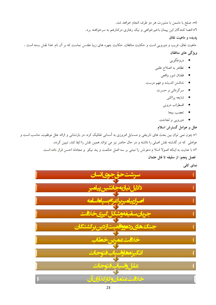 دانلود خلاصه کتاب تاریخ تحلیلی صدر اسلام محمد نصیری — تصویر ۴