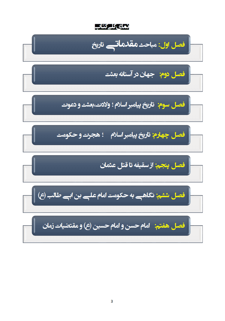 دانلود خلاصه کتاب تاریخ تحلیلی صدر اسلام محمد نصیری — تصویر ۶
