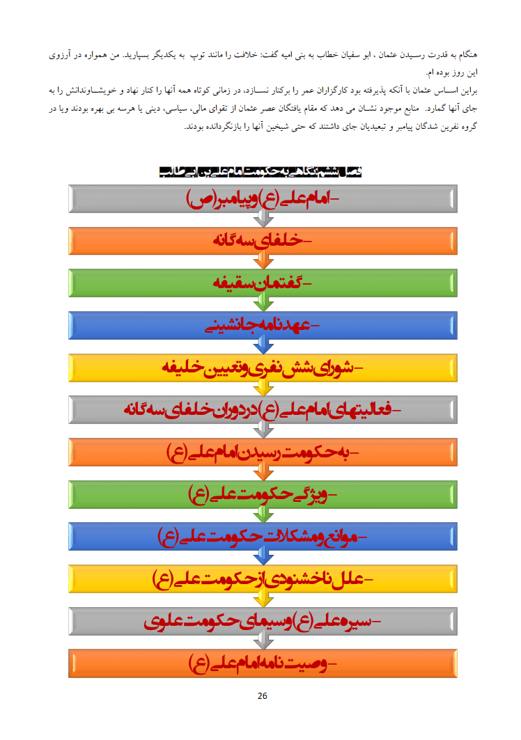 دانلود خلاصه کتاب تاریخ تحلیلی صدر اسلام محمد نصیری — تصویر ۳