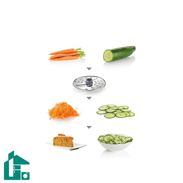 چرخ گوشت بوش مدل MFW 68680 مشکی و استیل — تصویر ۷
