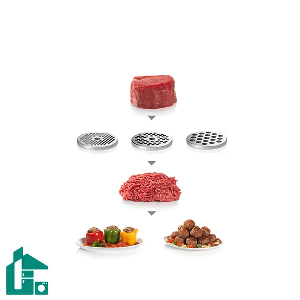 چرخ گوشت بوش مدل MFW 68680 مشکی و استیل — تصویر ۵