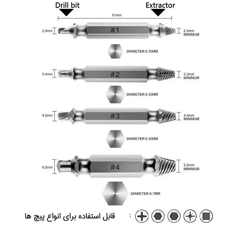 مته پیچ هرز بازکن Speed Out بسته 4 عددی کد663 — تصویر ۴