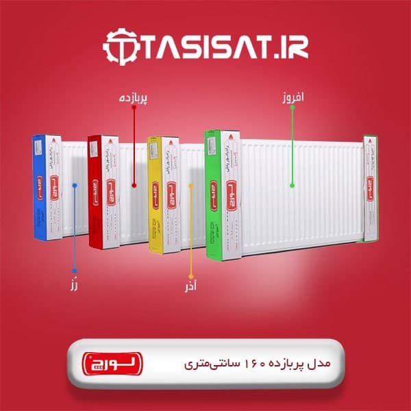 رادیاتور پنلی لورچ مدل پربازده 160 سانتی متری – آکس 500 — تصویر ۲