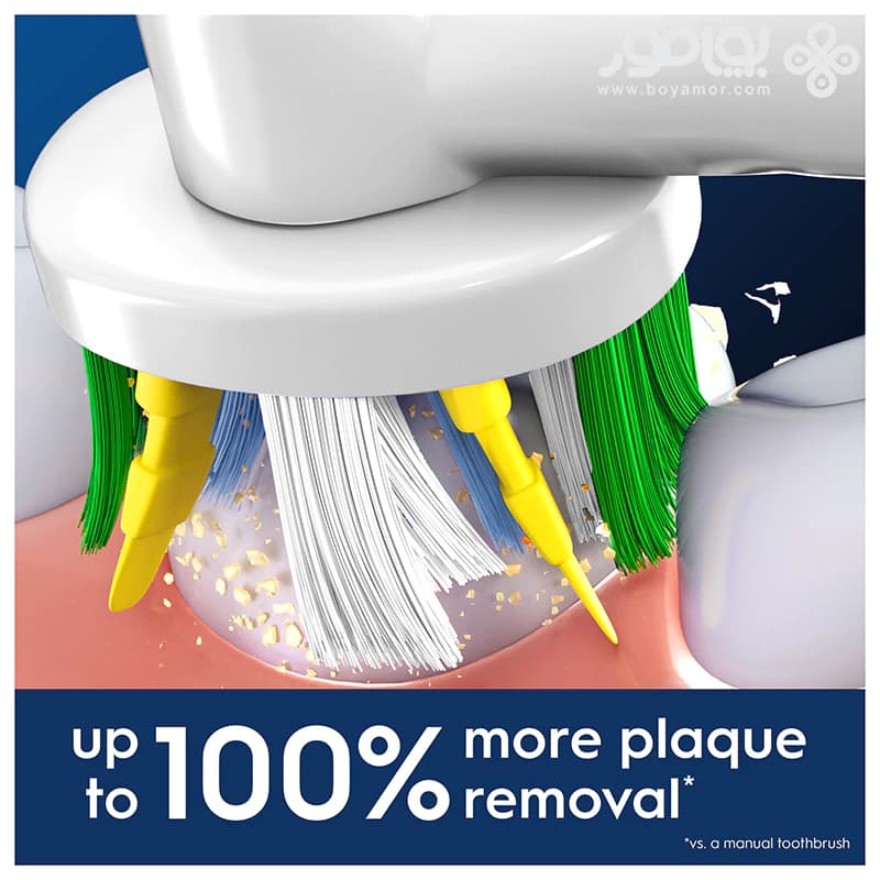 یدک مسواک برقی اورال بی مدل FLOSS ACTION بسته 4 عددی — تصویر ۴