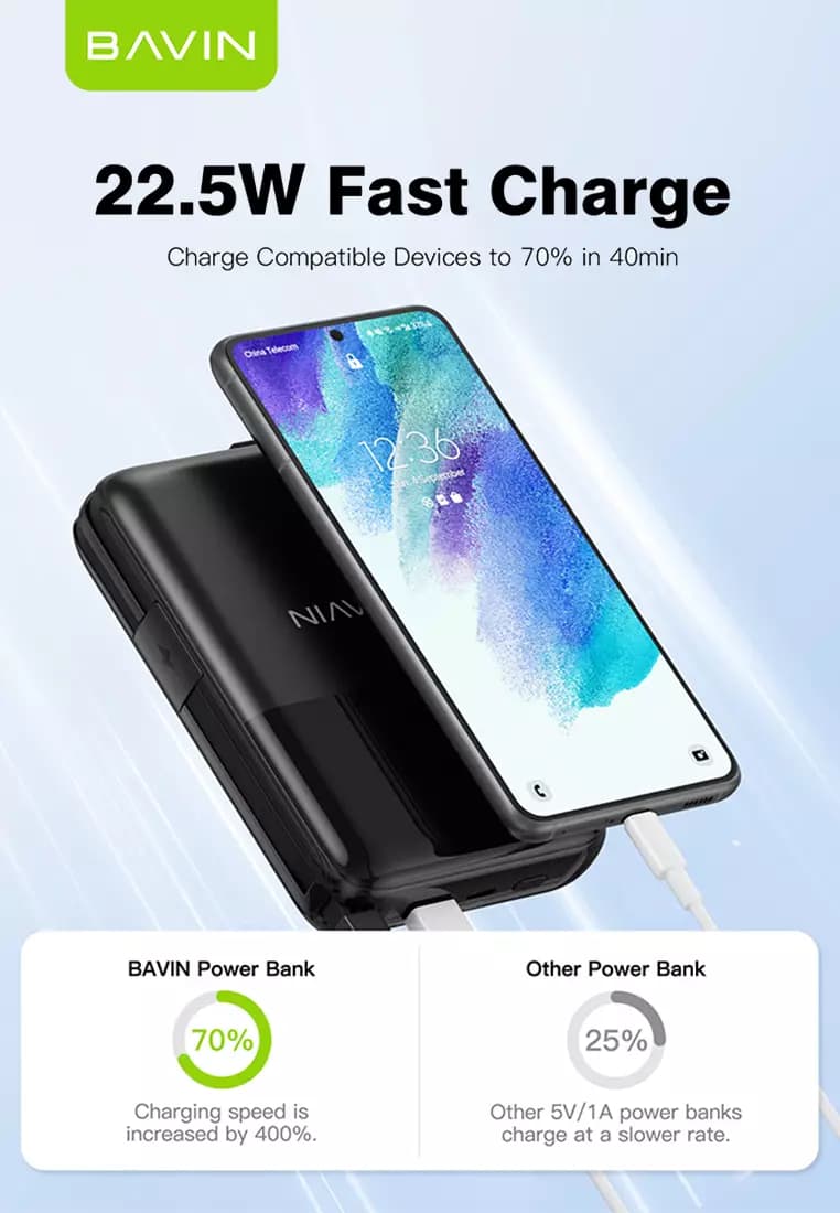 پاوربانک 20000 باوین 22.5وات Bavin PC1023S Fast Charge (اورجینال ارسال فوری) — تصویر ۷