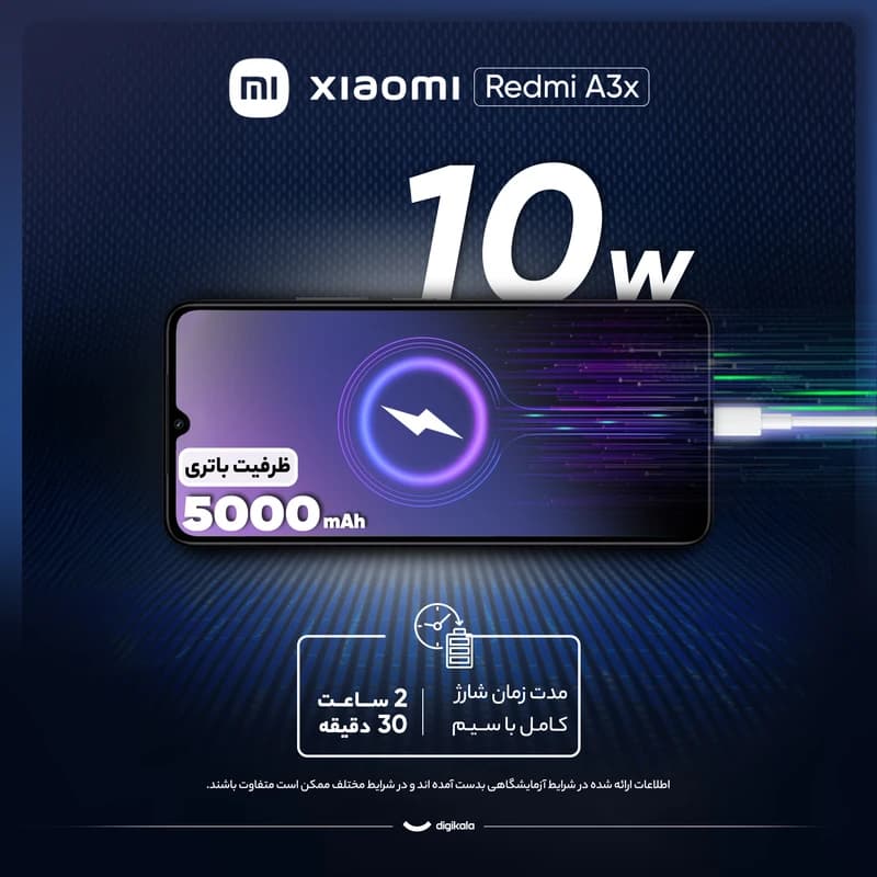 گوشی موبایل شیائومی مدل Xiaomi Redmi A3X 4G ظرفیت 64GB رم 3GB — تصویر ۷