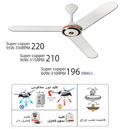 پنکه سقفی سوپر کوپر ارشیا مدل سه پره P220 ا Arshia — تصویر ۵