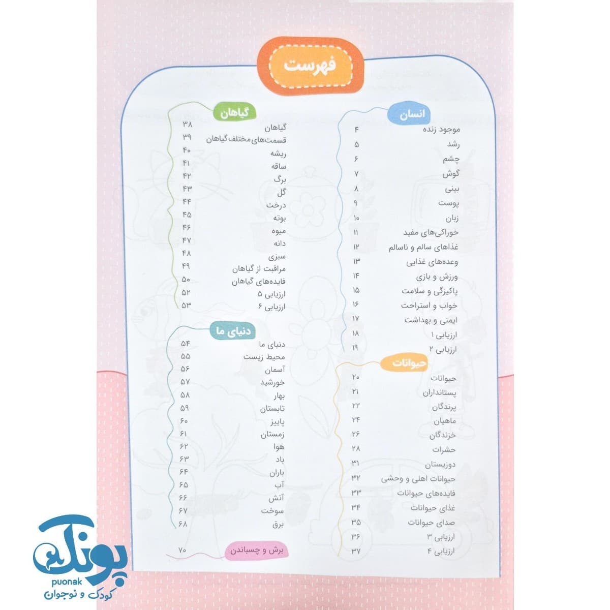 کتاب دانش یار آموزش مفاهیم علوم ویژه پیش از دبستان — تصویر ۳