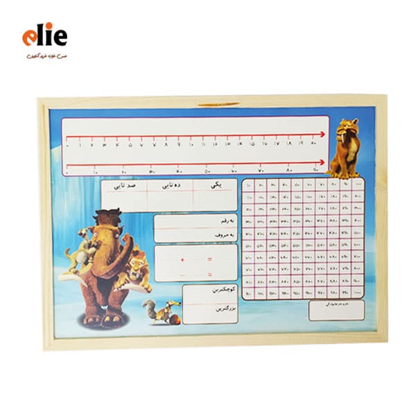 تخته ریاضی کلاس دوم دبستان وایت برد
