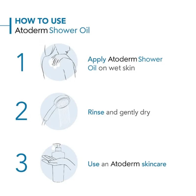 روغن شستشوی صورت و بدن بایودرما مدل Atoderm مناسب پوست خشک و حساس حجم 1000 میلی لیتر — تصویر ۸