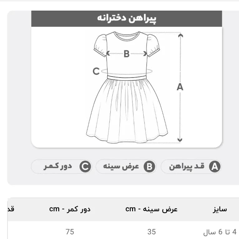 پیراهن بچه گانه دخترانه سبز پاستیلی ماچا مناسب 4 تا 6 سال — تصویر ۴