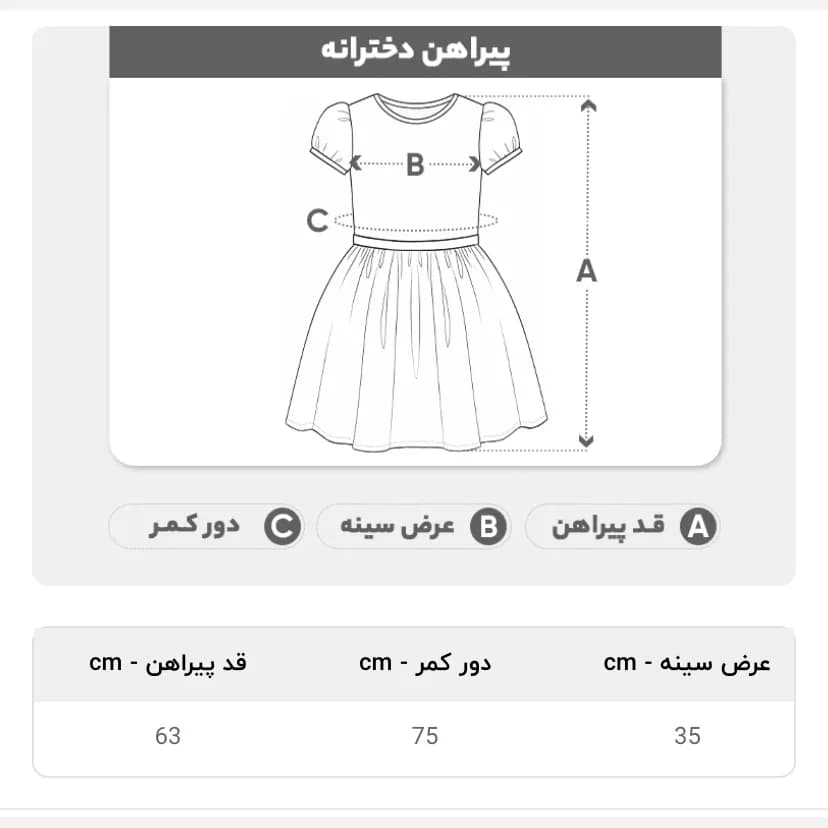 پیراهن بچه گانه دخترانه سبز پاستیلی ماچا مناسب 4 تا 6 سال — تصویر ۳