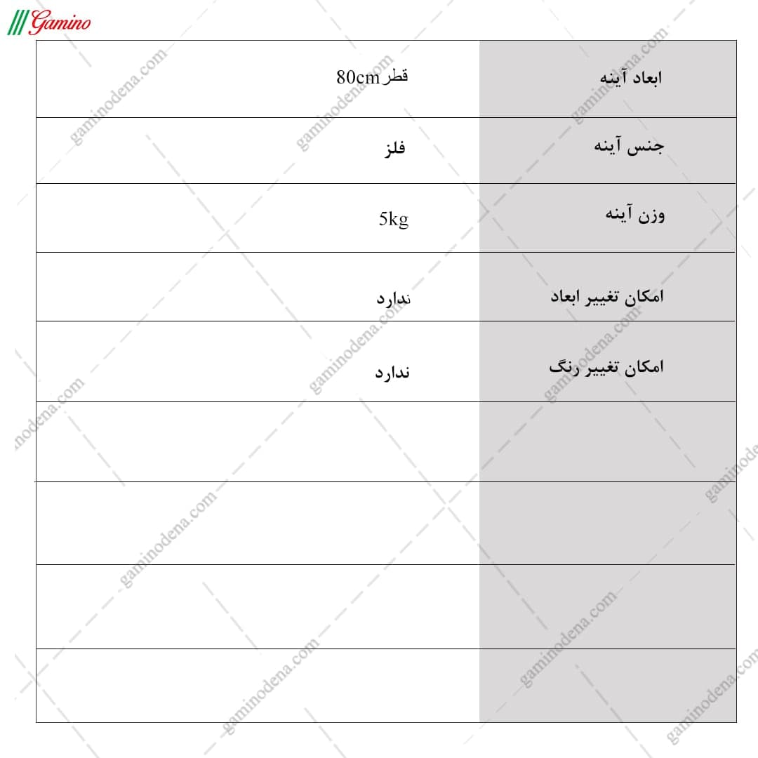 آینه کنسول مدرن گرد مدل زمرد ۸۰ — تصویر ۶
