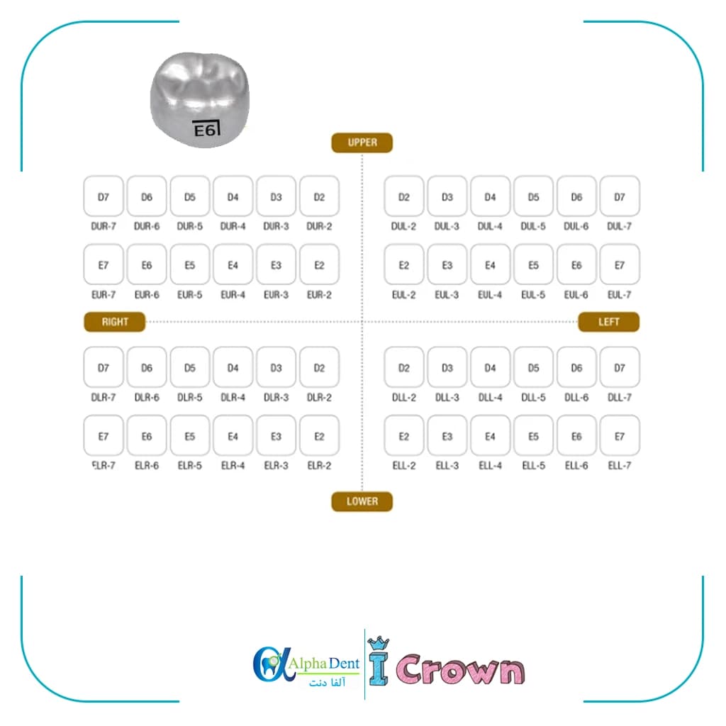 کیت اس اس کراون (SS Crown) I Crown — تصویر ۳