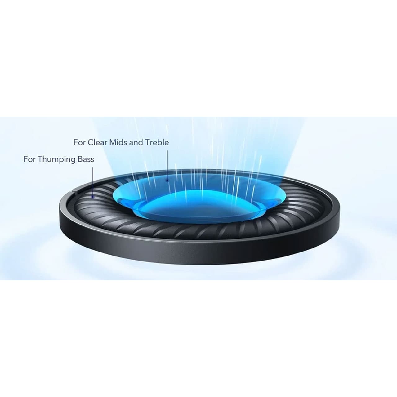 هدفون بی سیم ANKER مدل SPACE Q45 A3040 – مشکی — تصویر ۳