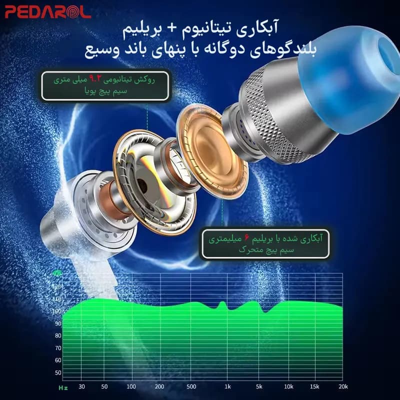 هندزفری گیمینگ پلکستون مدل PLEXTONE G26 همراه مبدل Type-C — تصویر ۶