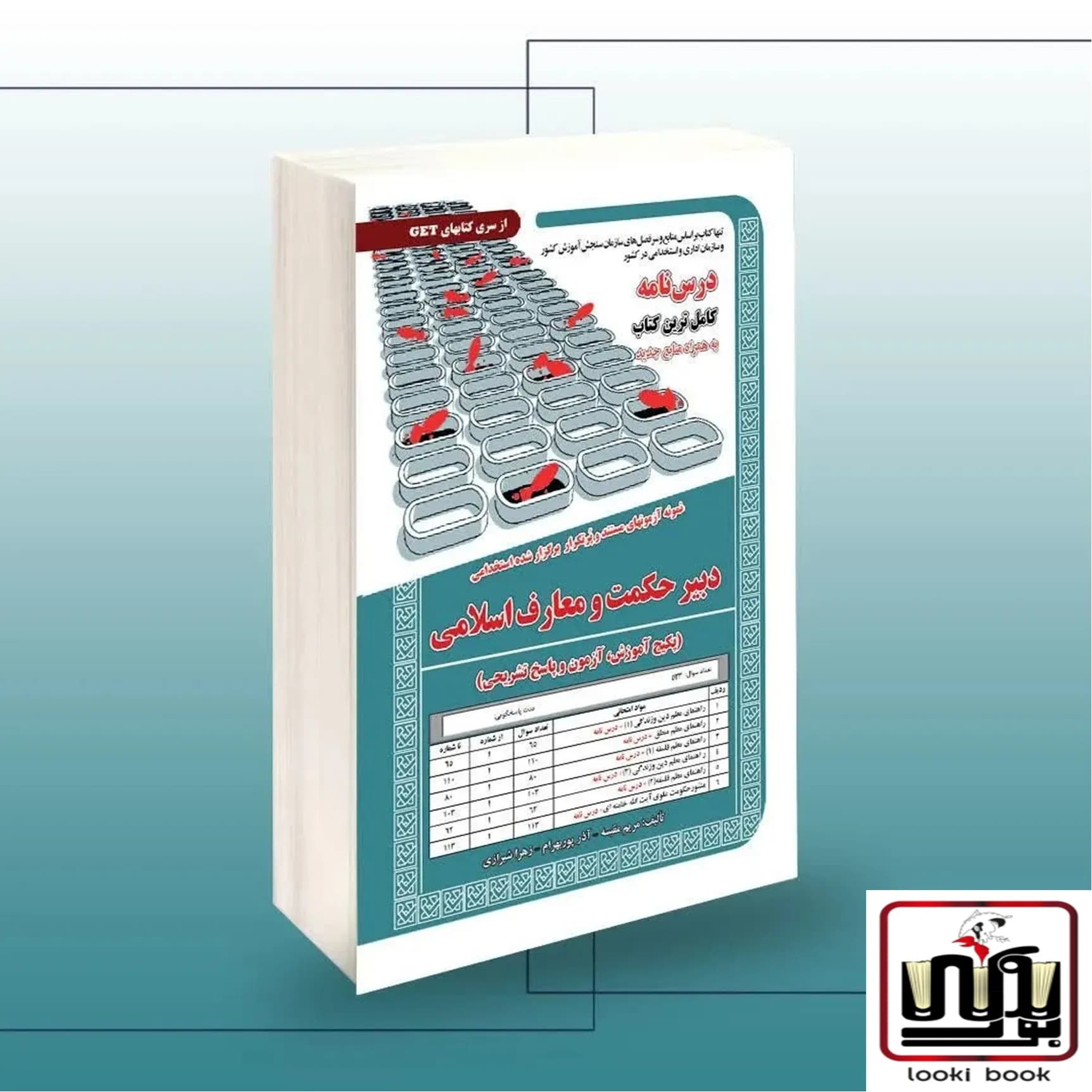استخدامی دبیری حکمت و معارف اسلامی،آموزش سامان سنجش