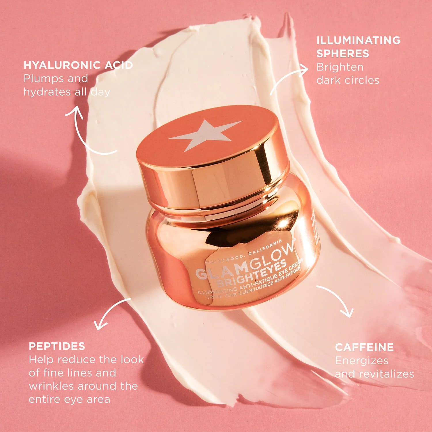 كرم دور چشم گلم گلو Glamglow — تصویر ۶