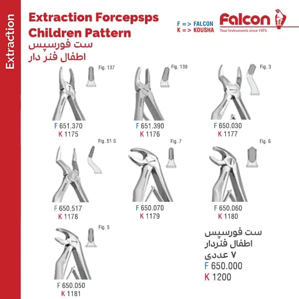 ست فورسپس اطفال فنردار 7 عددی فالکن Falcon — تصویر ۴