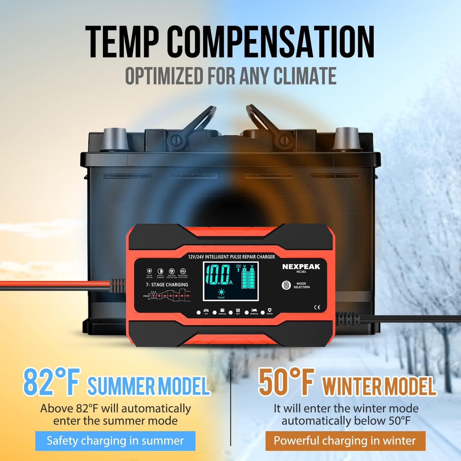 شارژر باتری خودرو NEXPEAK NC201 10A | 12V/24V، 7 مرحله‌ای و تعمیر پالس — تصویر ۲