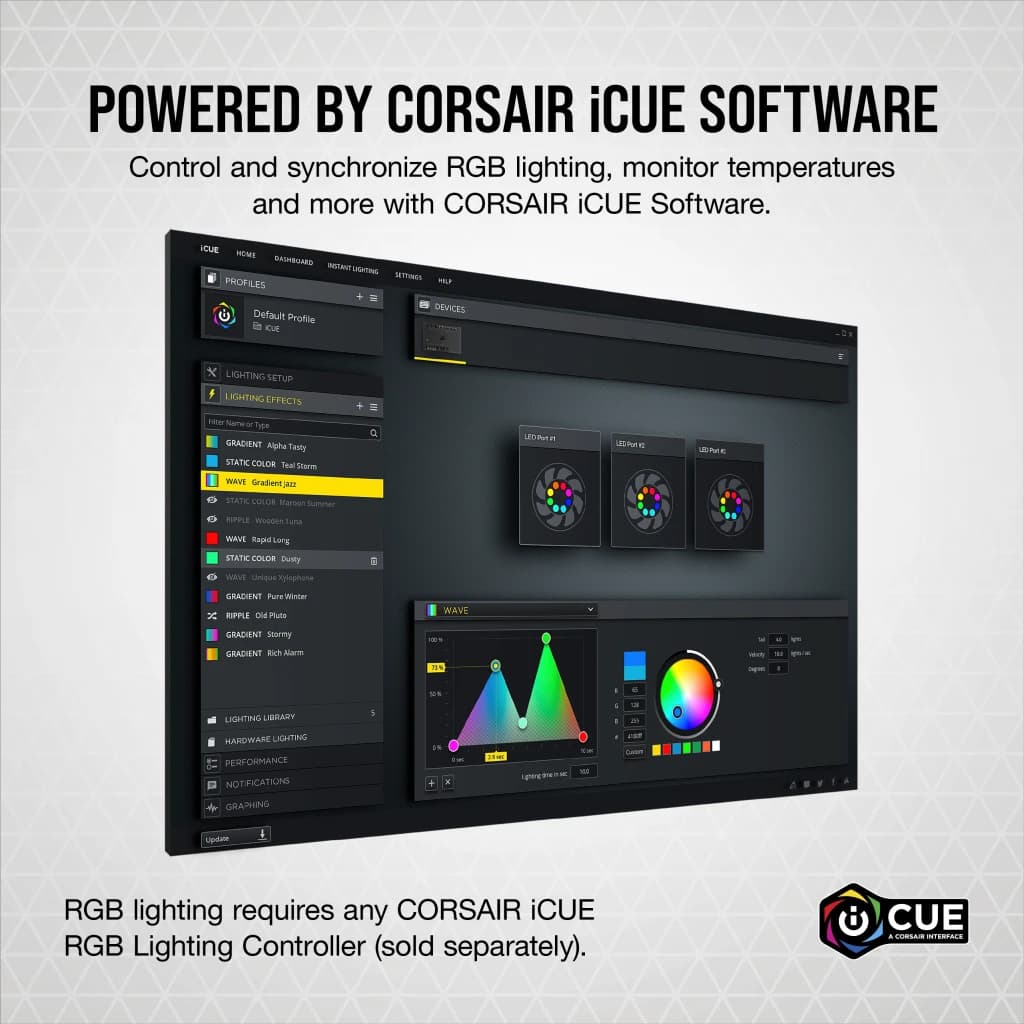 فن کیس کورسیر iCUE SP140 RGB ELITE Performance 140mm White برند Corsair — تصویر ۴
