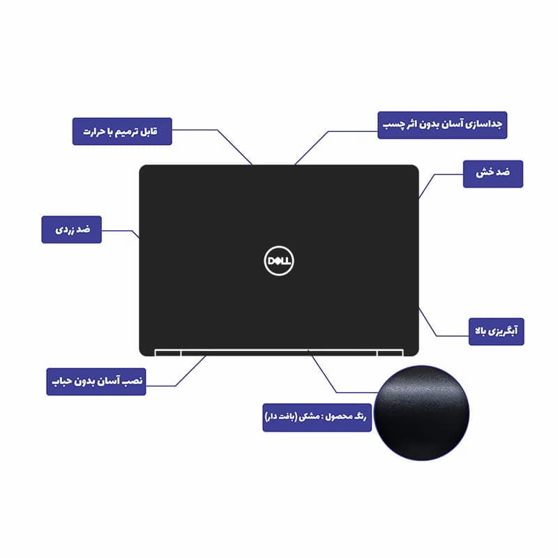 اسکین محافظ بدنه دل طرح مشکی بافت دار — تصویر ۳