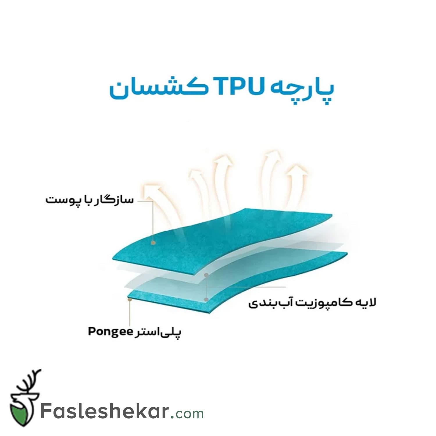 بالش بادی الیاف‌دار نیچرهایک مدل NH17A001-L — تصویر ۵
