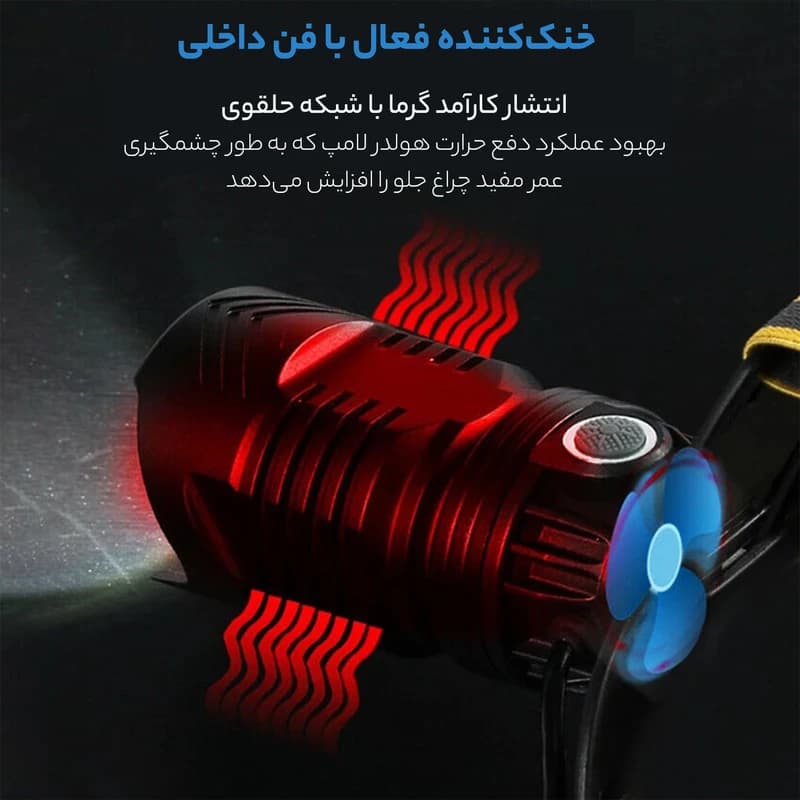 چراغ پیشانی اسمال سان مدل 645 / SMALL SUN P50-W645 — تصویر ۶