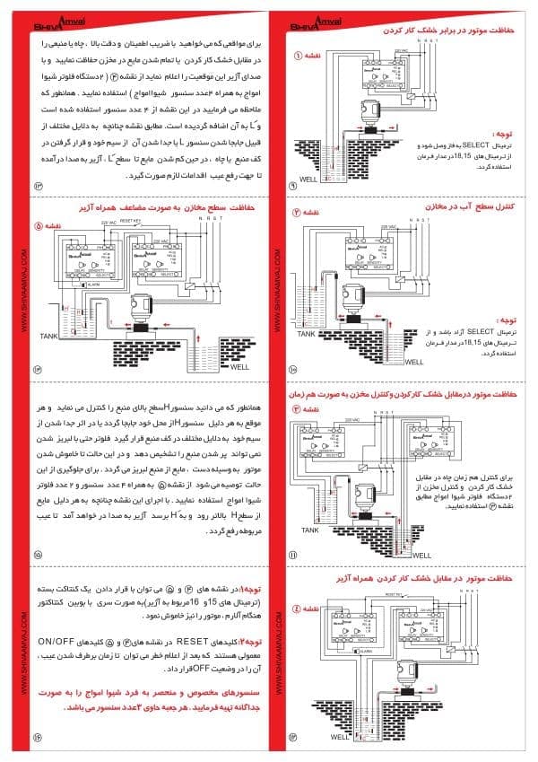 فلوتر الکترونیکی شیواامواج سری N — تصویر ۳