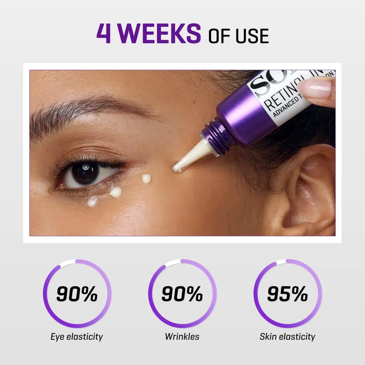 کرم دور چشم رتینول سام بای می Some By Mi – مدل Retinol Intense – ضد چروک و تیرگی | حجم 30 میل — تصویر ۳