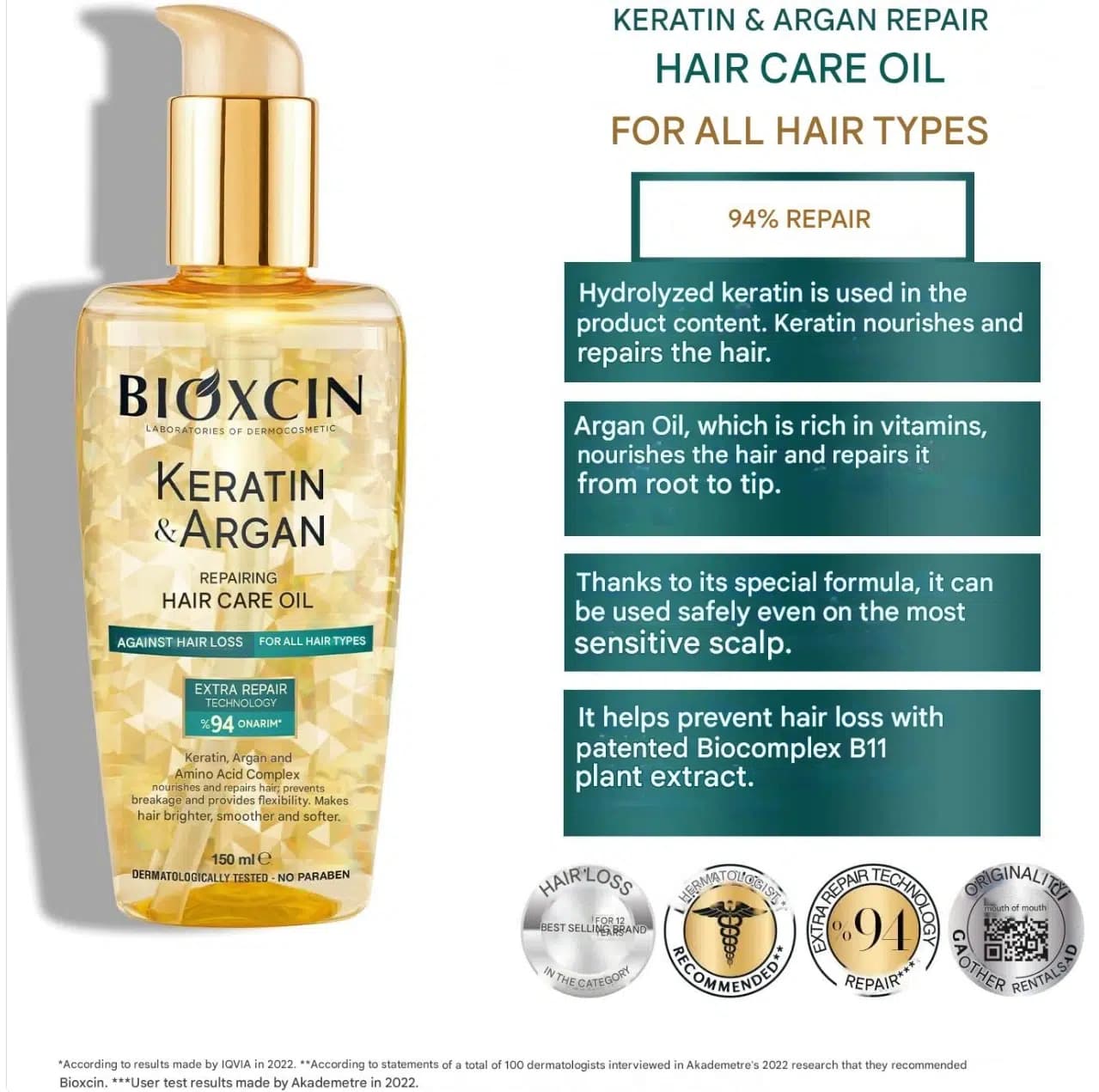 روغن ضد ریزش مو کراتین و آرگان بیوکسین مدل Keratin & Argan | حجم 150 میل — تصویر ۵