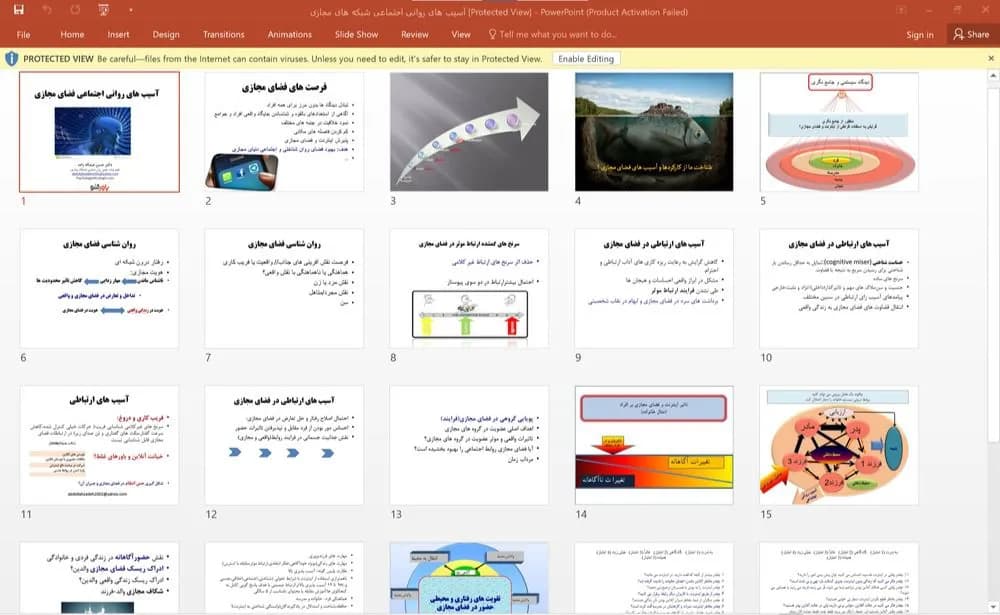 پاورپوینت آسیب های روانی اجتماعی فضای مجازی (دکتر حسن عبداله زاده)