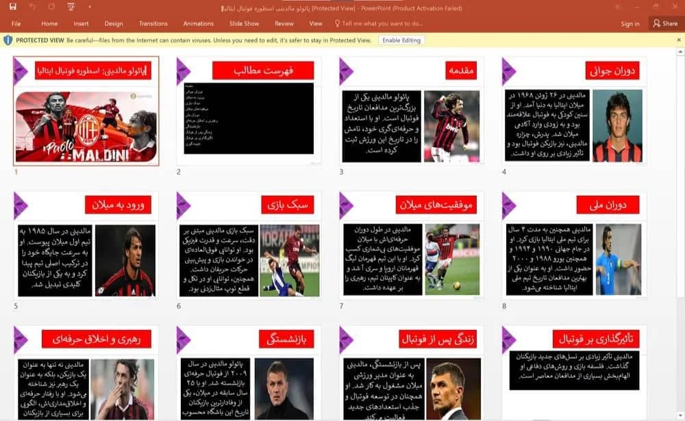 پاورپوینت پائولو مالدینی (اسطوره فوتبال ایتالیا)