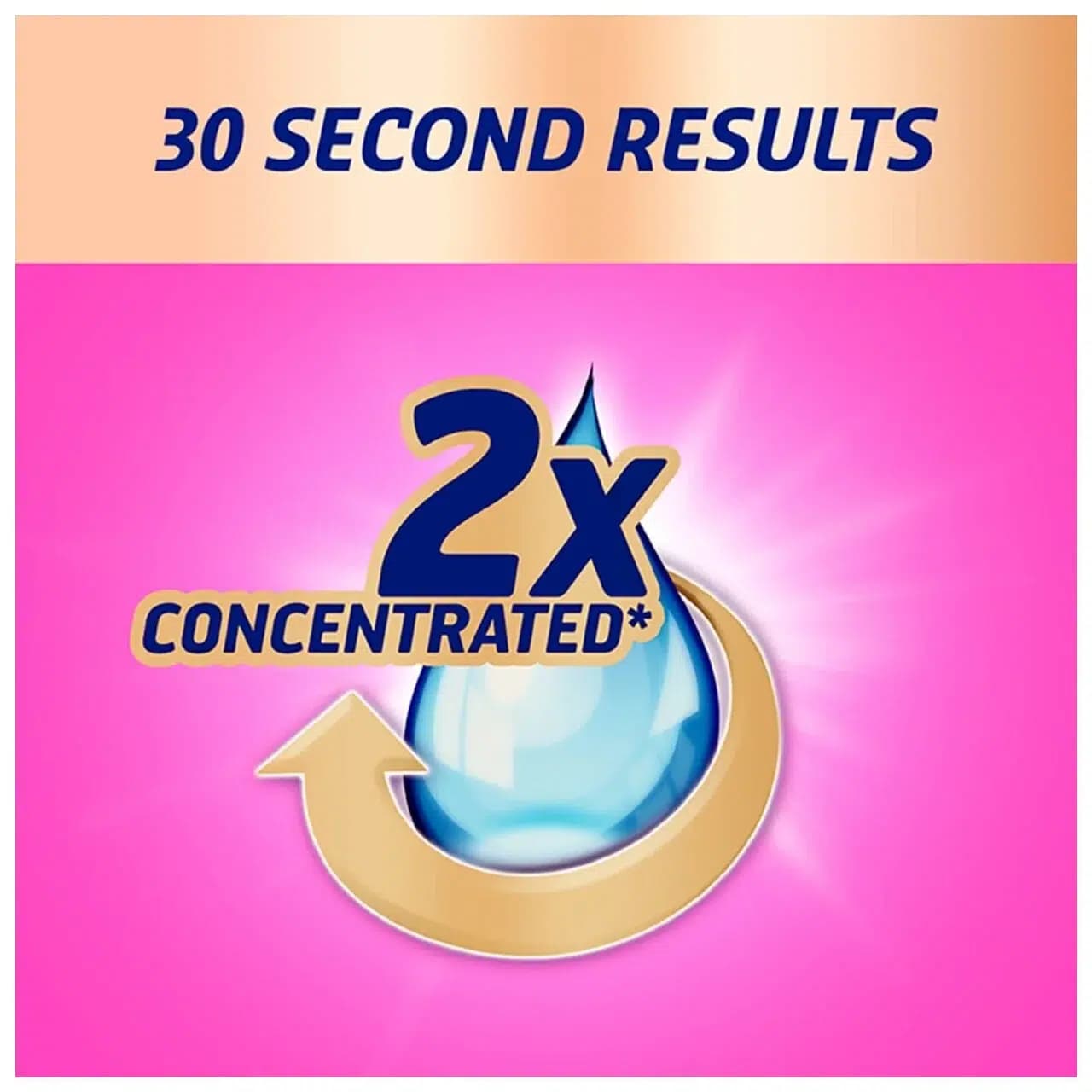 ژل لکه بر لباس ونیش Vanish مدل PowerGel Stain Remover | حجم 200 میل — تصویر ۷