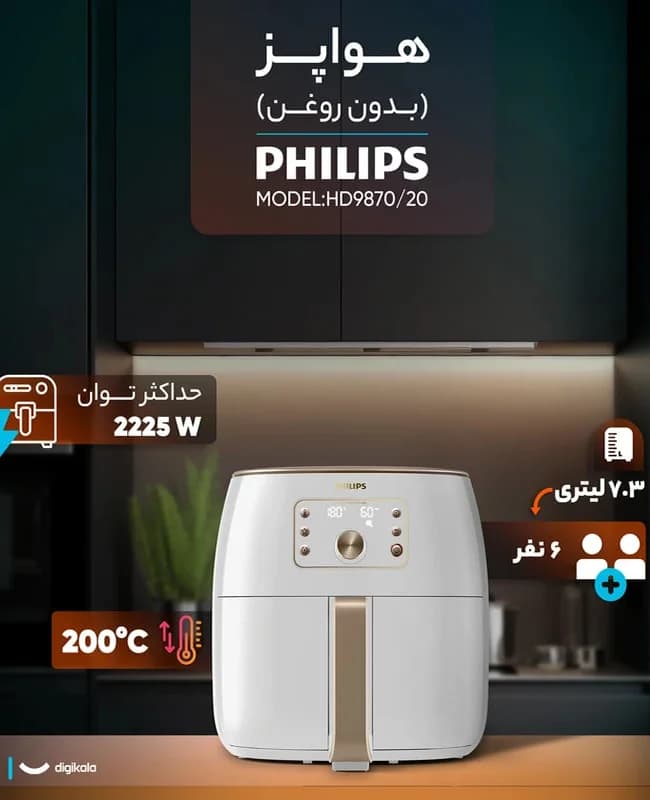 سرخ کن هوشمند فیلیپس کد HD-9870 — تصویر ۳