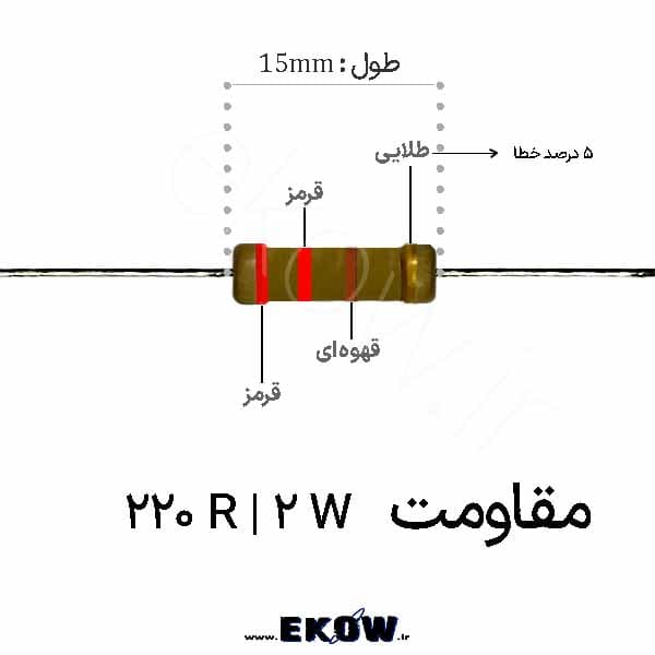 مقاومت 2 وات 220 اهم ( 2W 220 R) پک 50 عددی