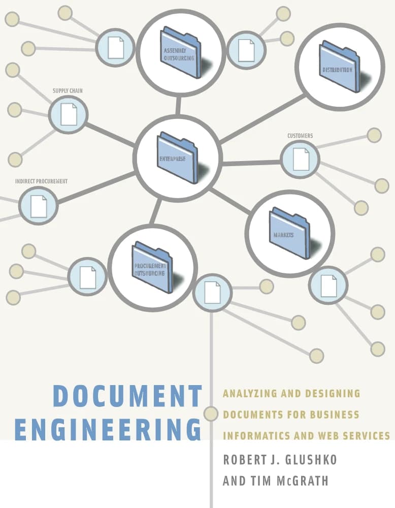 کتاب Document Engineering: Analyzing and Designing Documents for (مهندسی اسناد: تحلیل و طراحی اسناد برای …) نسخه انگلیسی PDF | رابرت جی. گلاشکو و تیم مک‌گراث